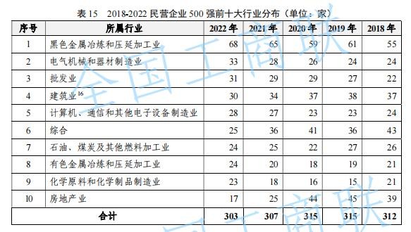 中國海警依法管控日非法進入釣魚島領海船隻