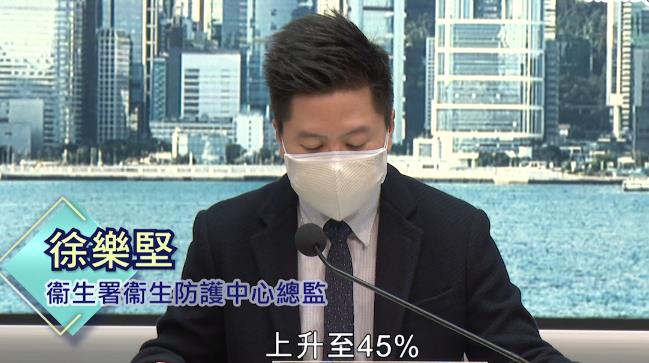 香港特別行政區新增131個案 源頭不明比例續升